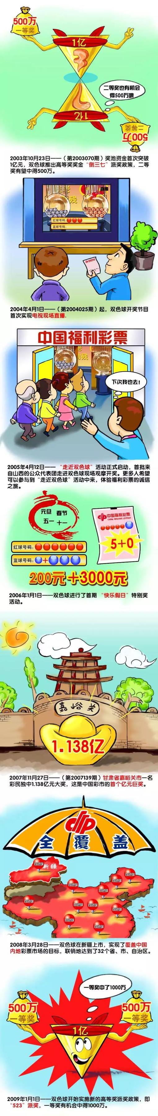 【比赛关键事件】第45分钟，皇马右侧传中，柏林联球员解围时有手球，皇马获得点球，莫德里奇主罚被扑，比分仍为0-0。